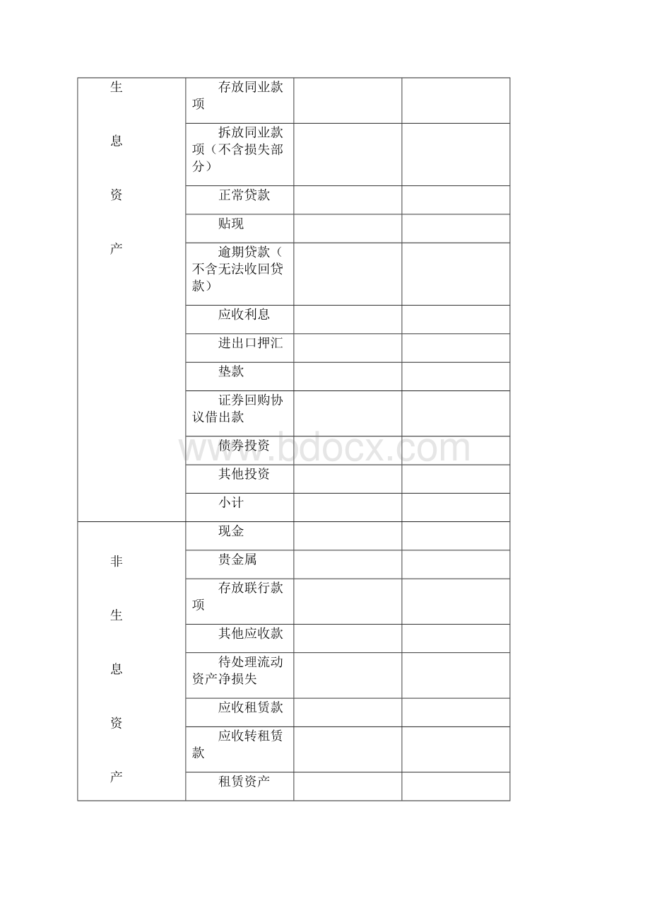 XX商业银行财务管理系统财务分析业务需求1Word格式.docx_第2页