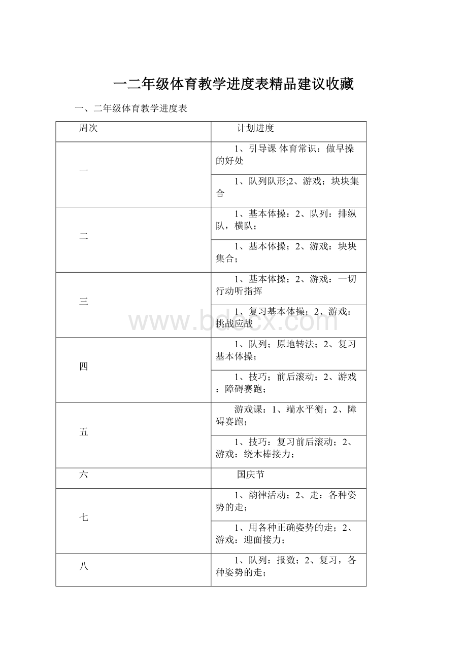 一二年级体育教学进度表精品建议收藏.docx_第1页