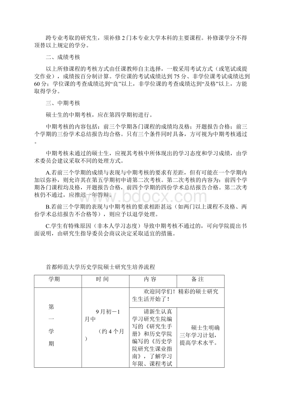 历史学院研究生课业.docx_第3页