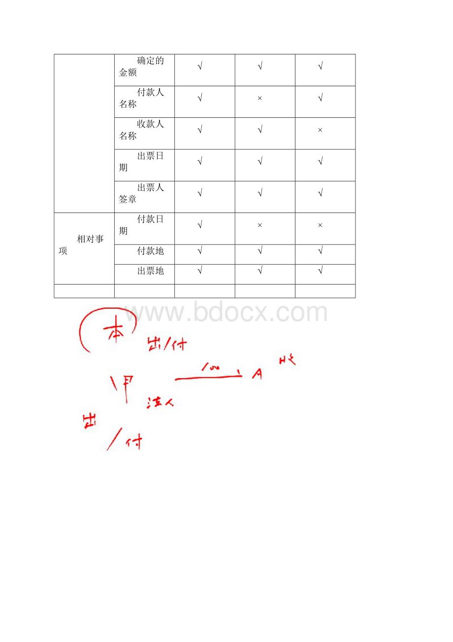 cpajjf13cj.docx_第2页