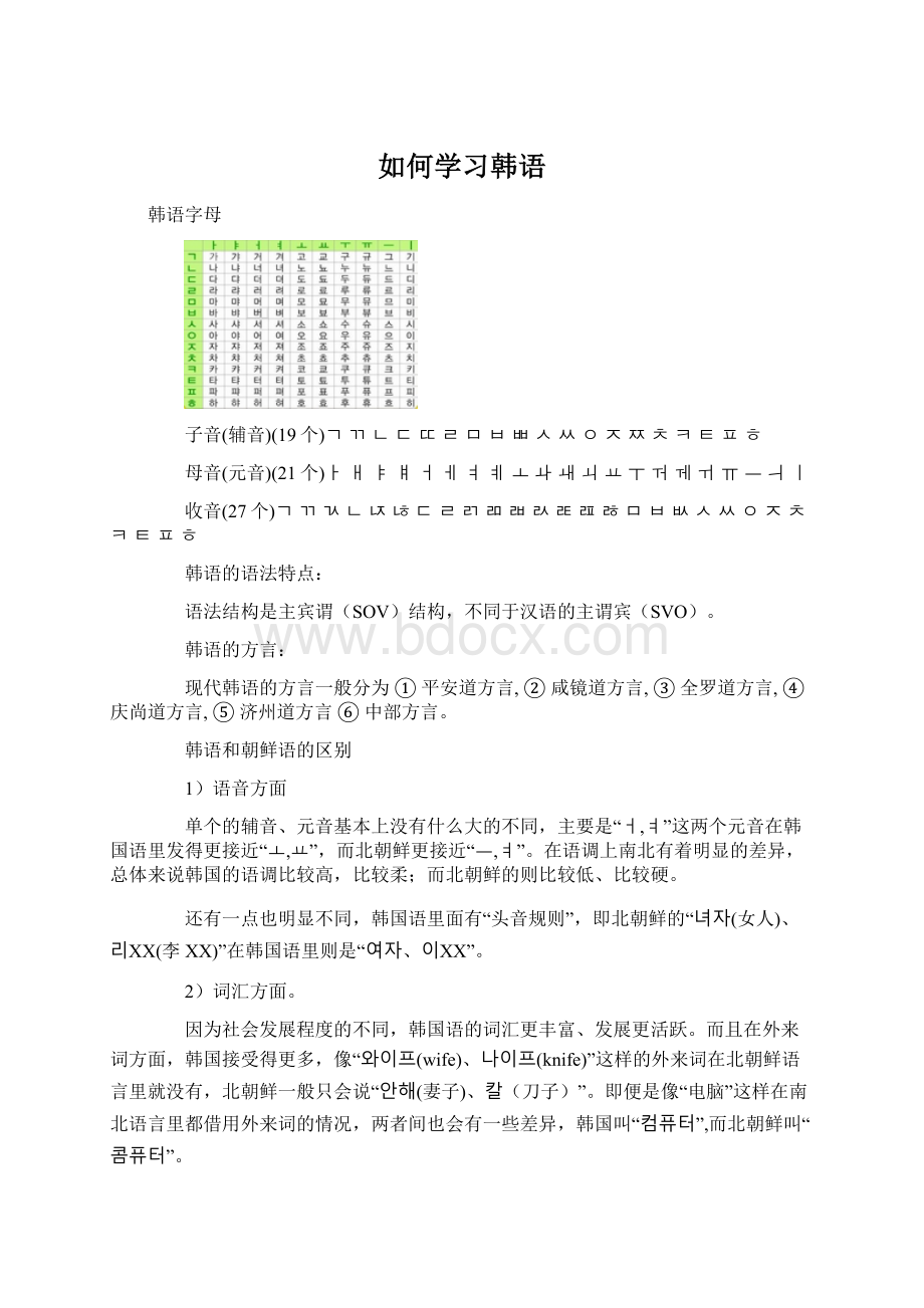 如何学习韩语.docx