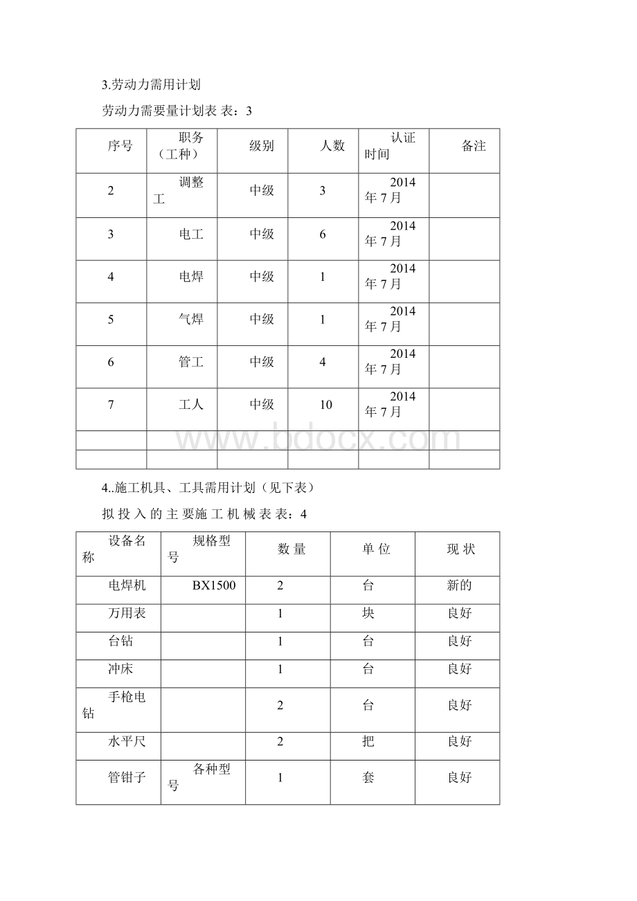 工业电气自动化仪表安装调试施工方案.docx_第3页