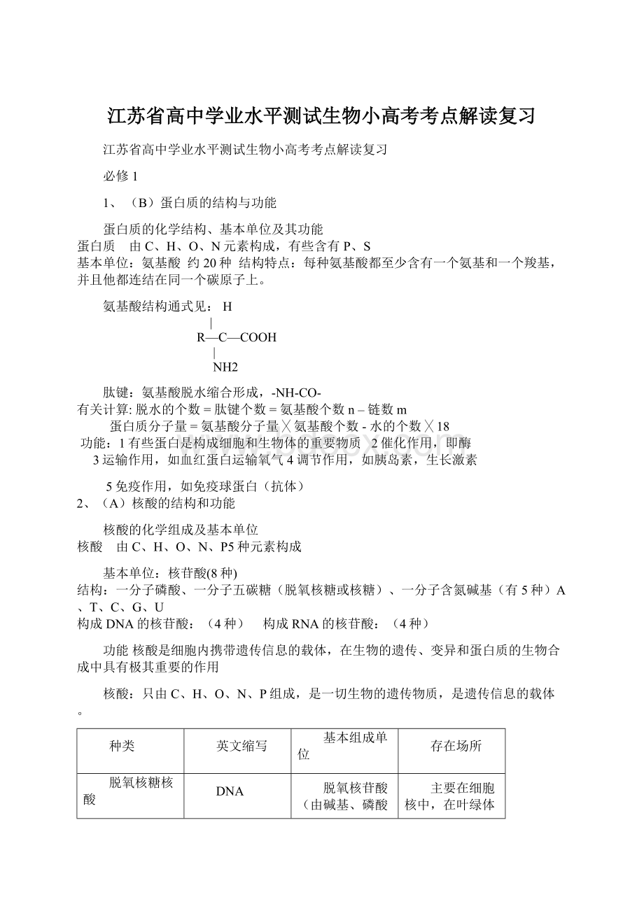 江苏省高中学业水平测试生物小高考考点解读复习Word格式.docx