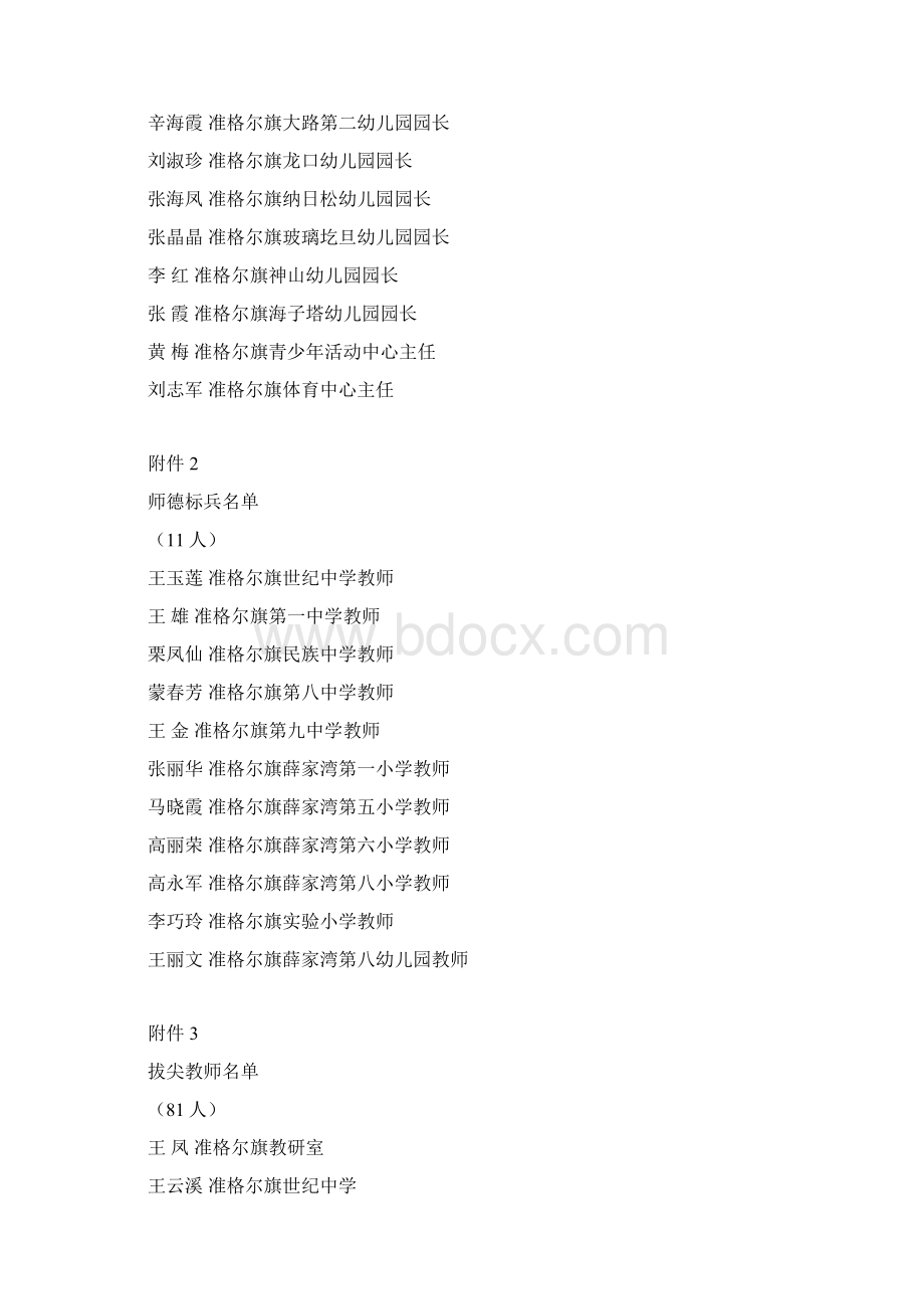 准格尔旗Word文档格式.docx_第2页