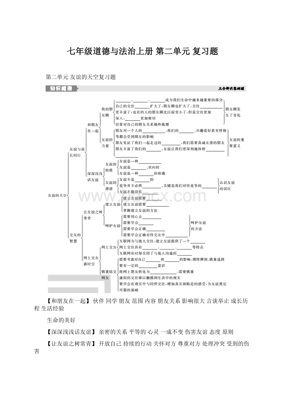 七年级道德与法治上册 第二单元 复习题文档格式.docx_第1页