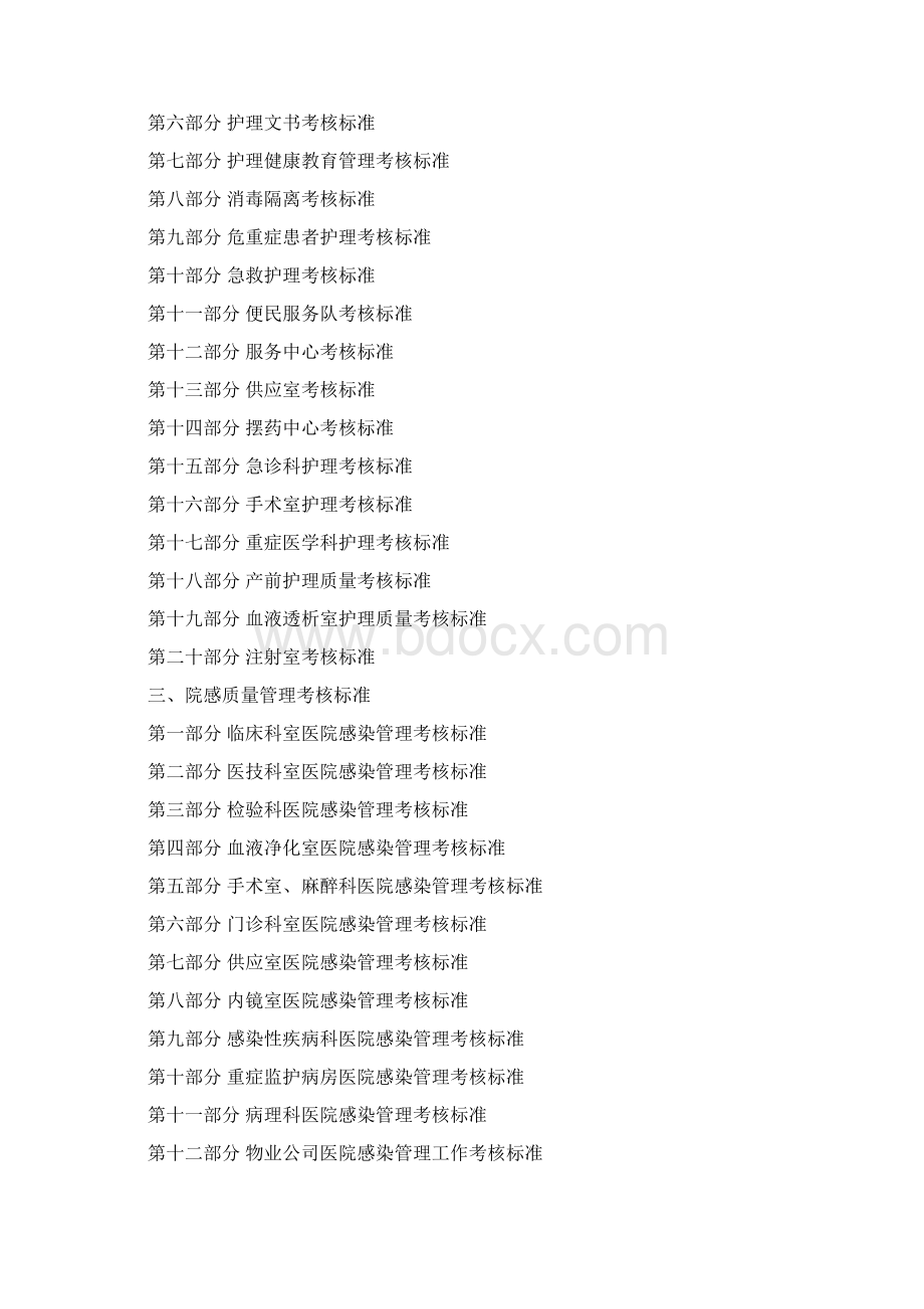 医院医疗质量管理考核标准含表格.docx_第2页