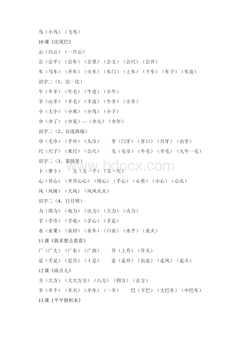 人教版1至6年级语文生字组词汇总精排版精编版.docx_第3页