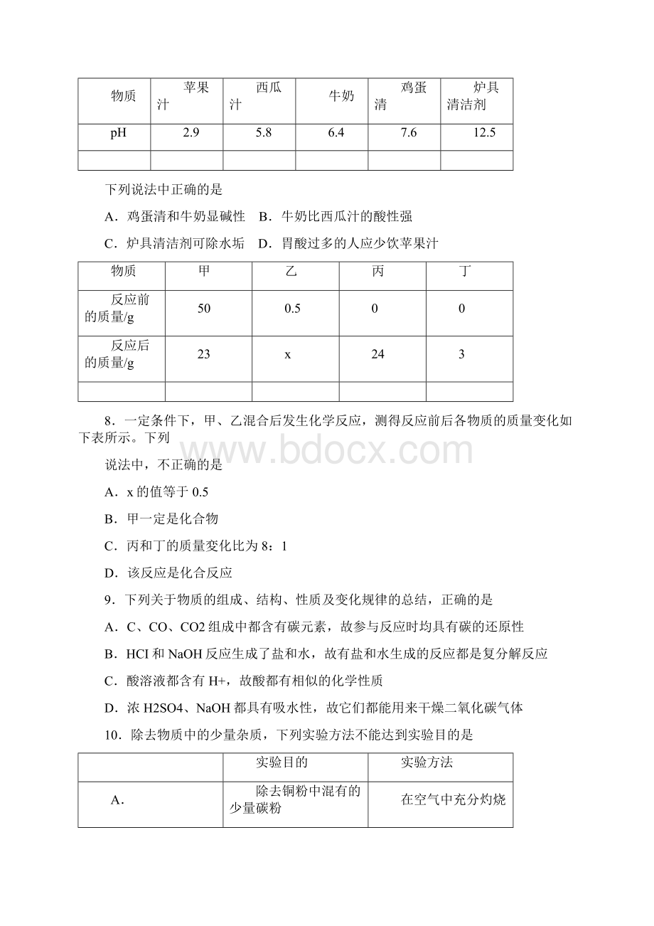 湖北省荆州市东方红中学毕业考试理科综合试题.docx_第2页