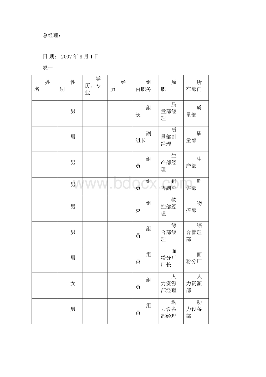 小麦粉加工危害分析及控制计划.docx_第2页