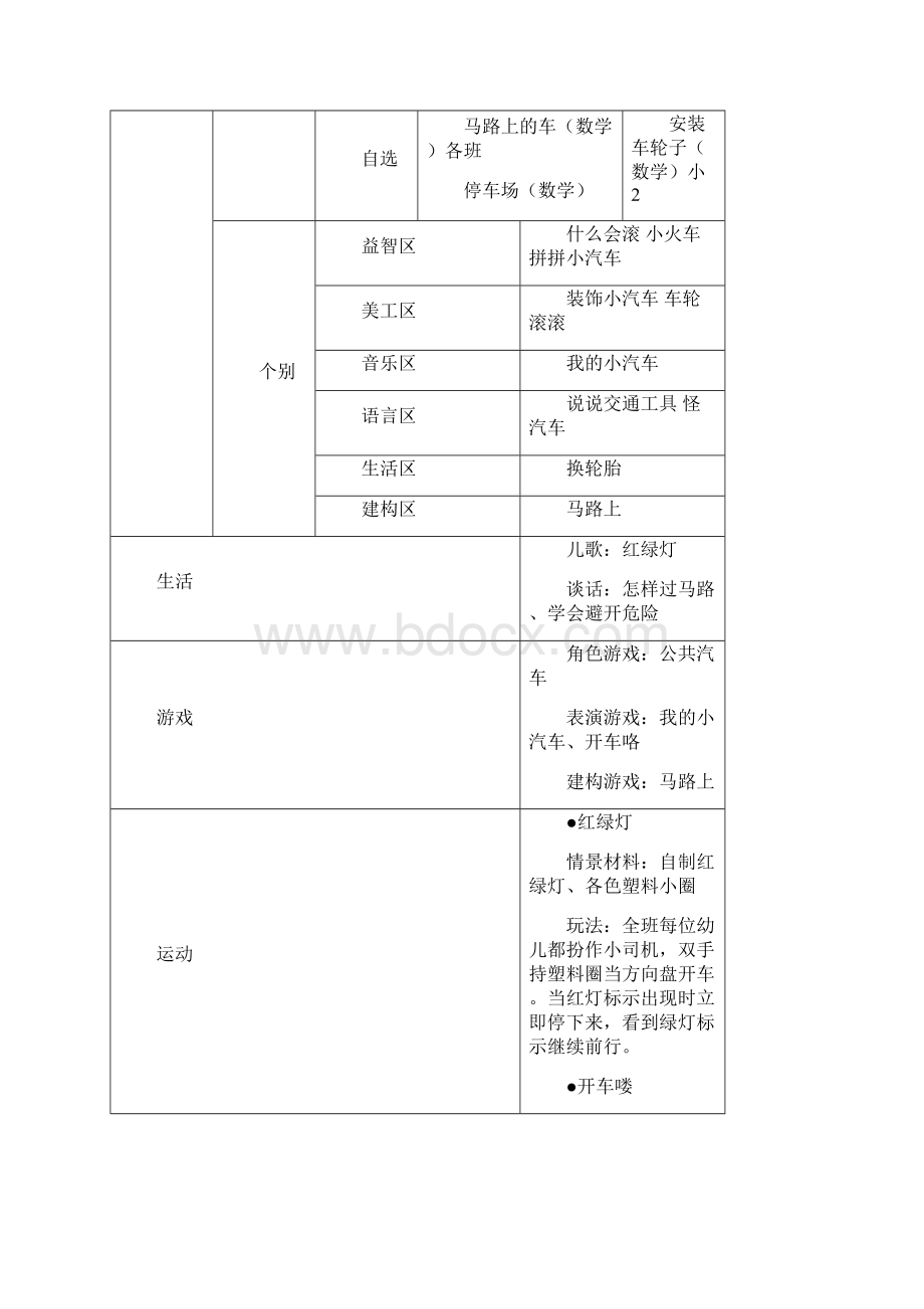 小司机活动方案.docx_第2页