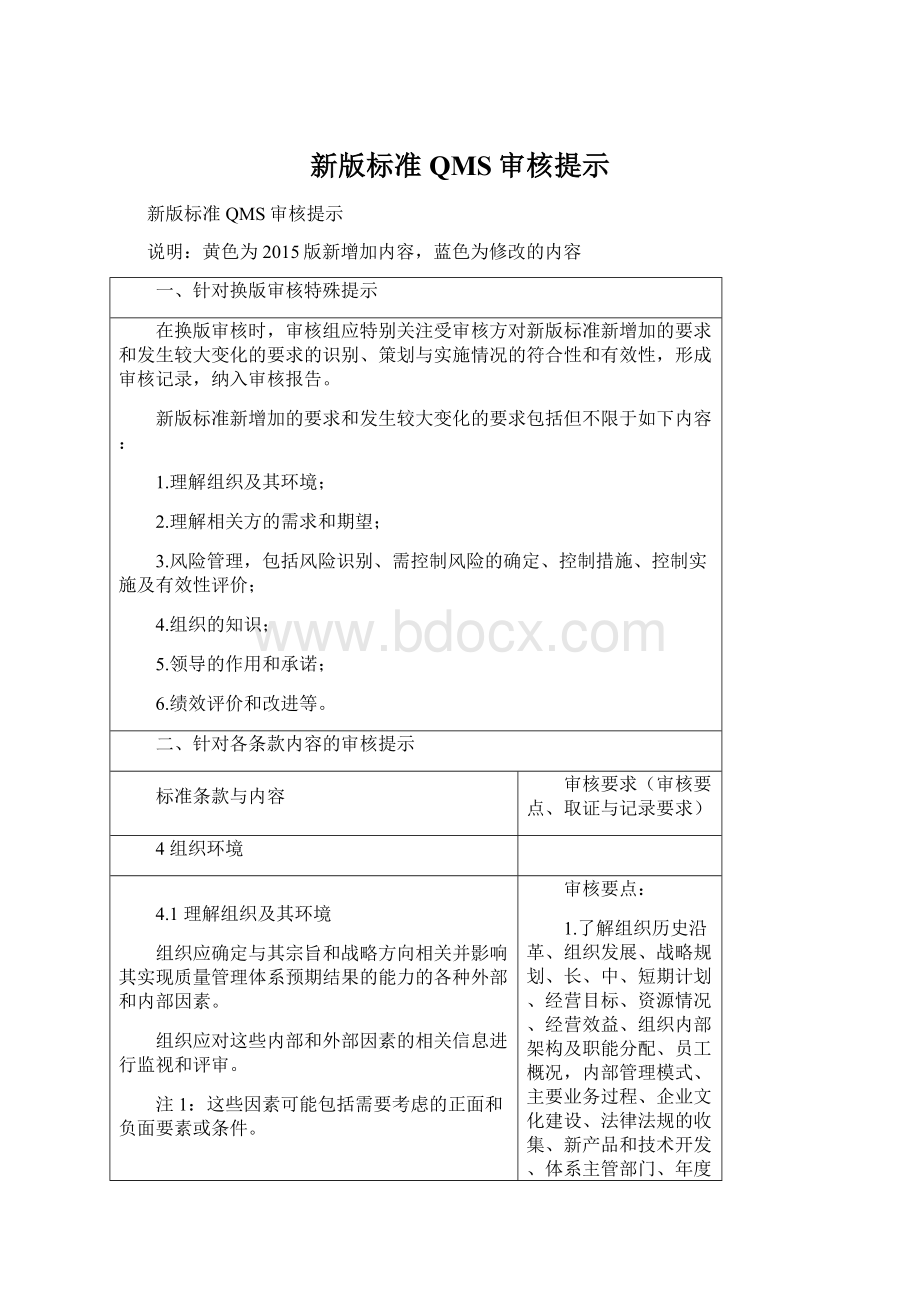 新版标准QMS审核提示Word文件下载.docx