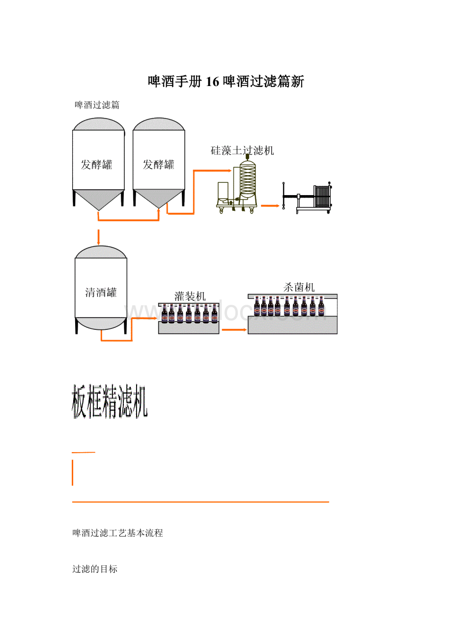 啤酒手册16啤酒过滤篇新Word文档格式.docx_第1页