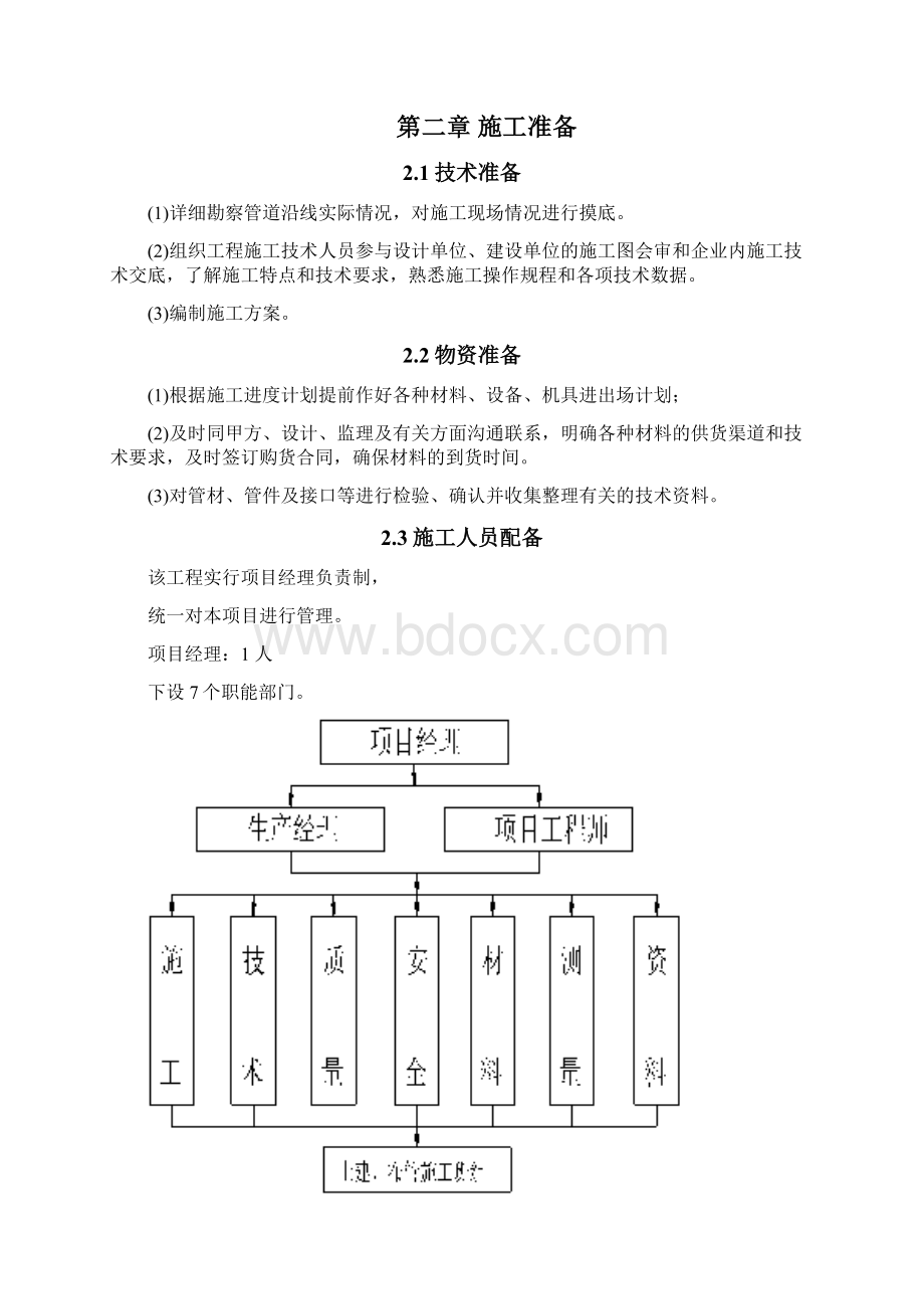 雨水管道施工设计方案.docx_第3页