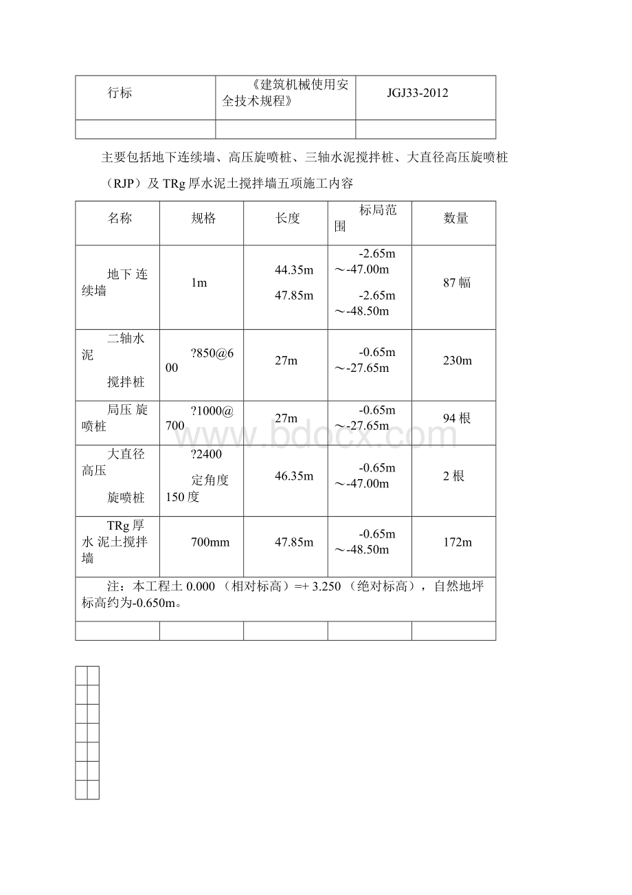 TRD工法研究等厚水泥土搅拌墙施工综合方案文档格式.docx_第3页