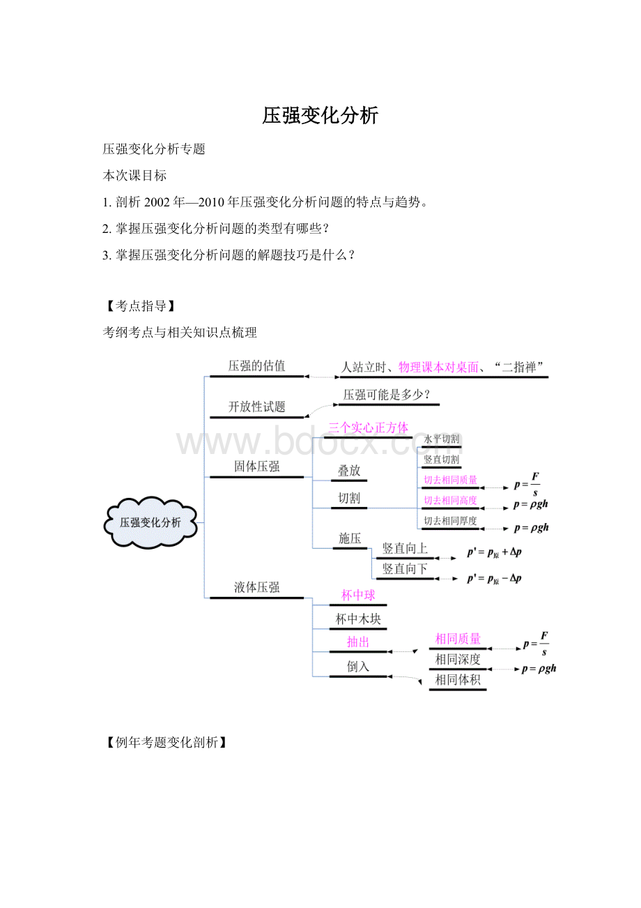 压强变化分析Word格式文档下载.docx_第1页