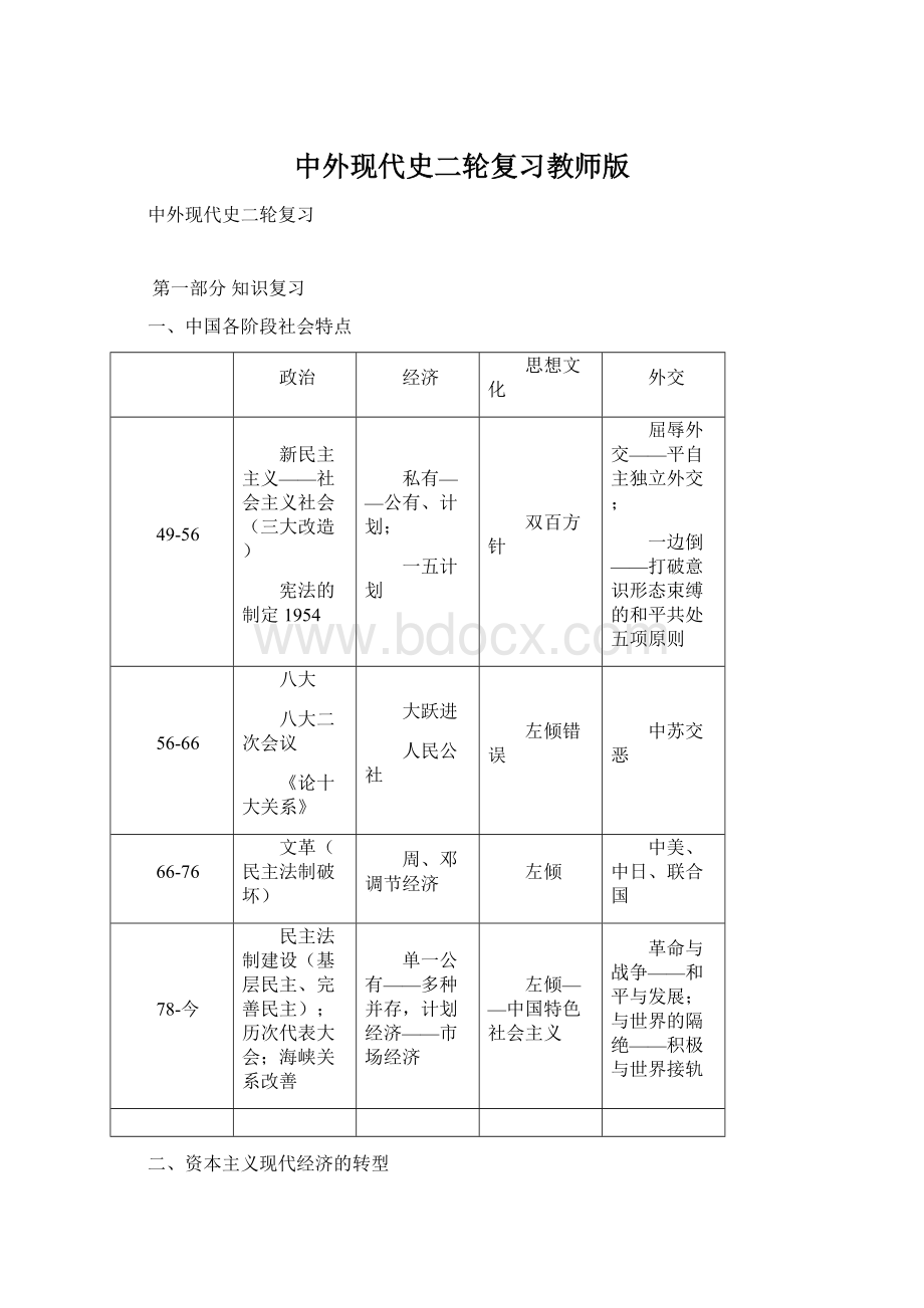 中外现代史二轮复习教师版.docx