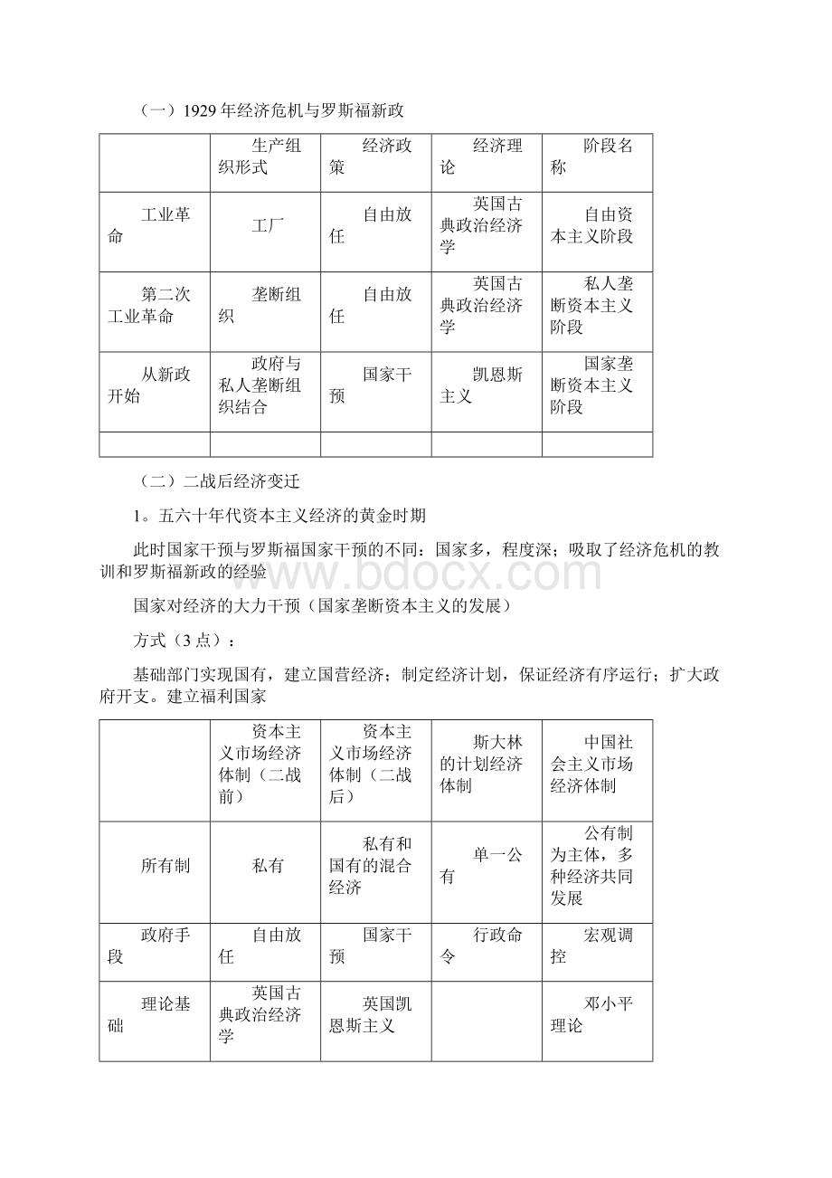 中外现代史二轮复习教师版.docx_第2页