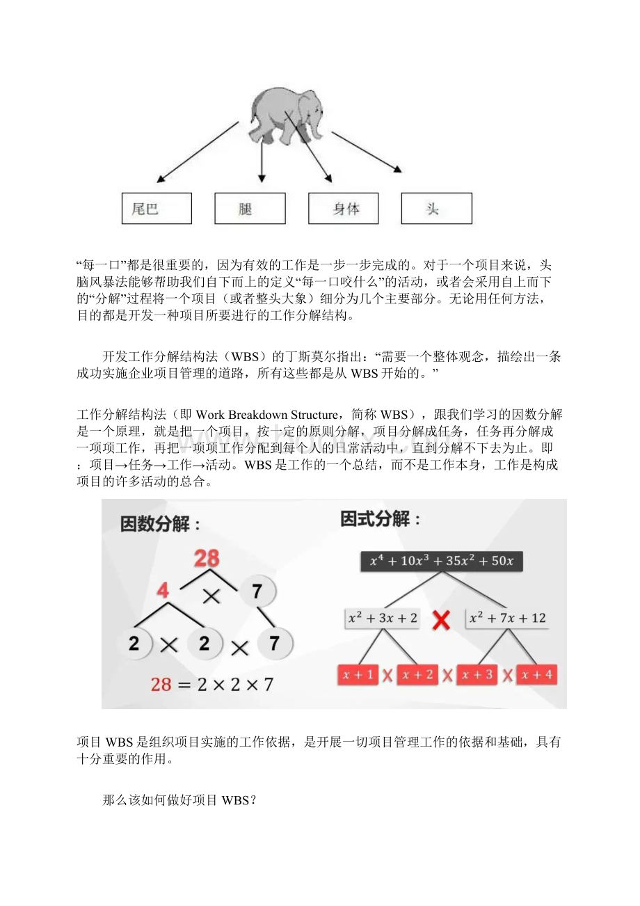 如何吃掉一头大象WBS分解法.docx_第2页