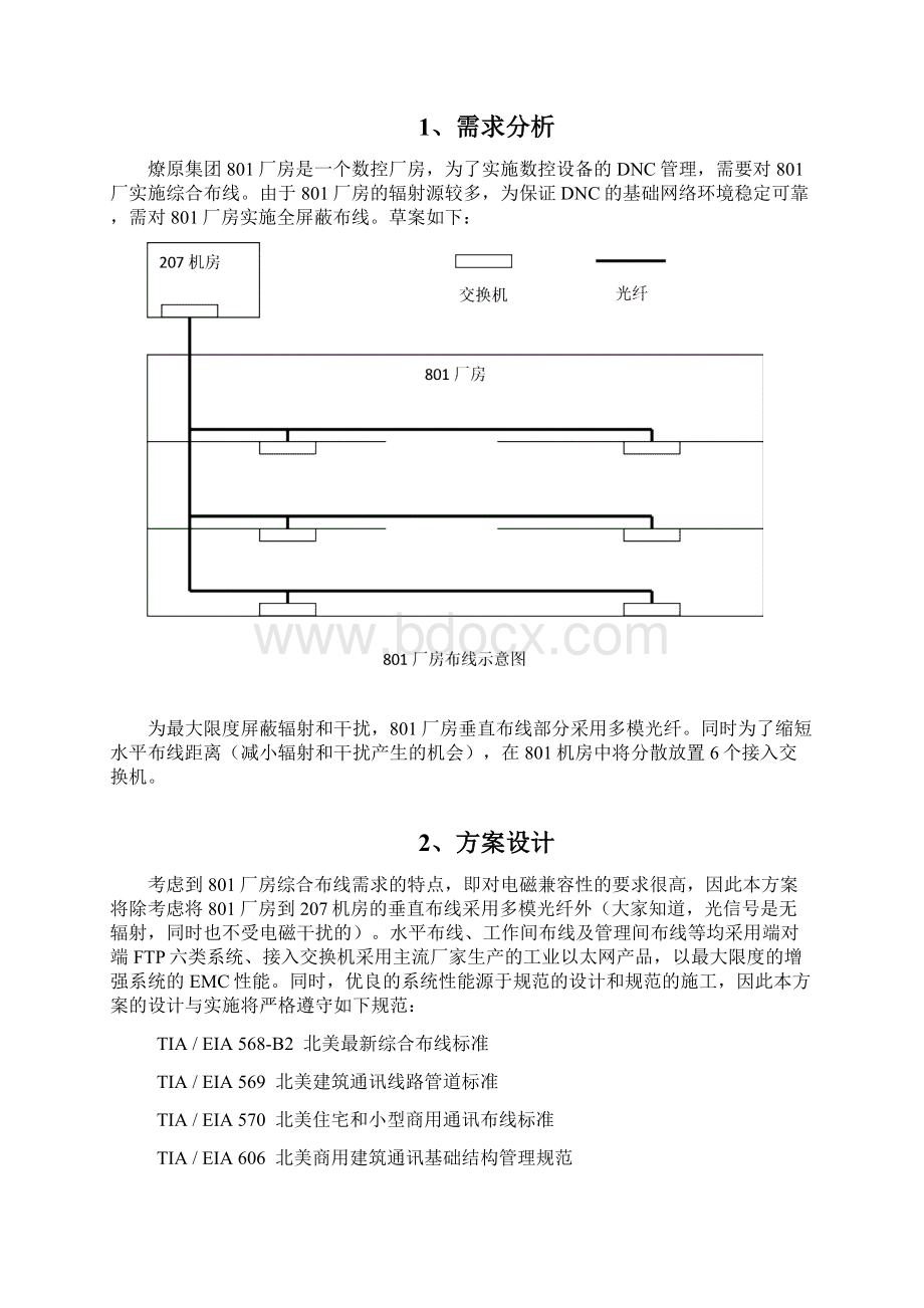 801厂房综合布线方案Moxa.docx_第2页