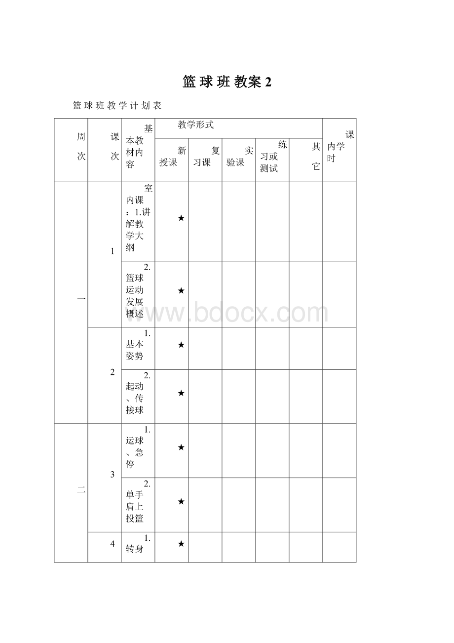 篮 球 班 教案2Word下载.docx_第1页