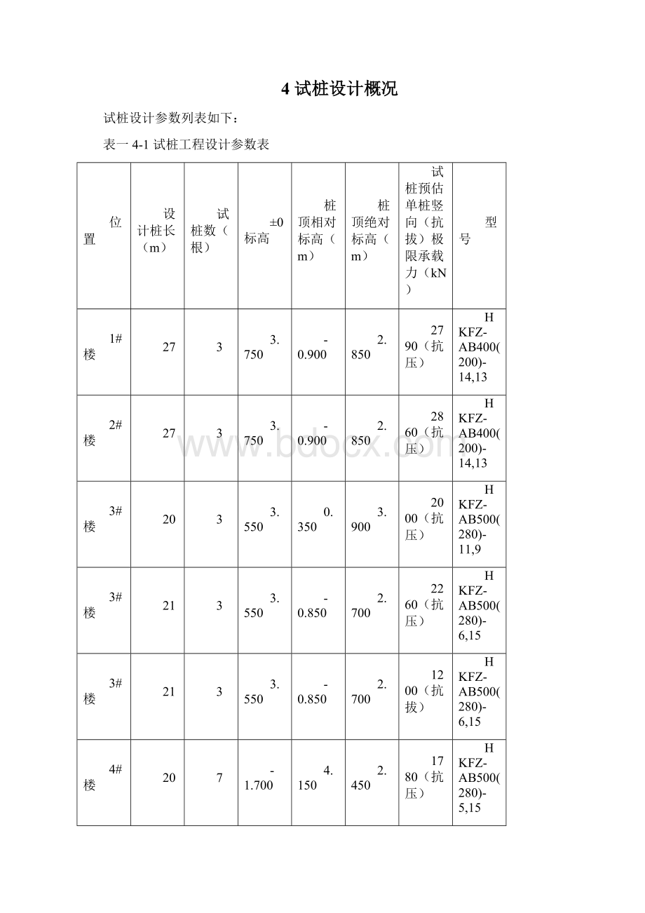 试桩施工技术方案讲义Word格式.docx_第3页