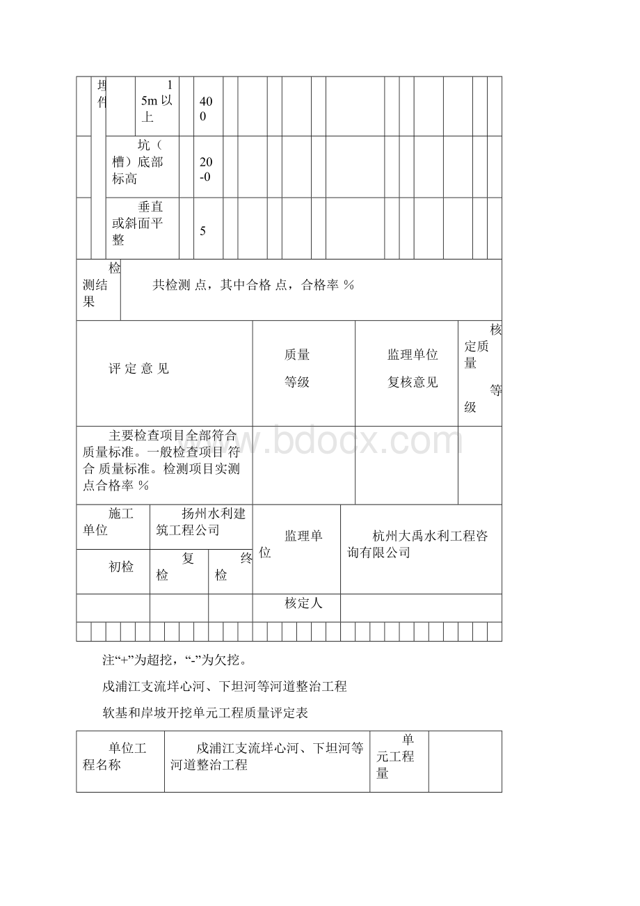 软基和岸坡开挖单无工程质量评定表灌注桩.docx_第3页