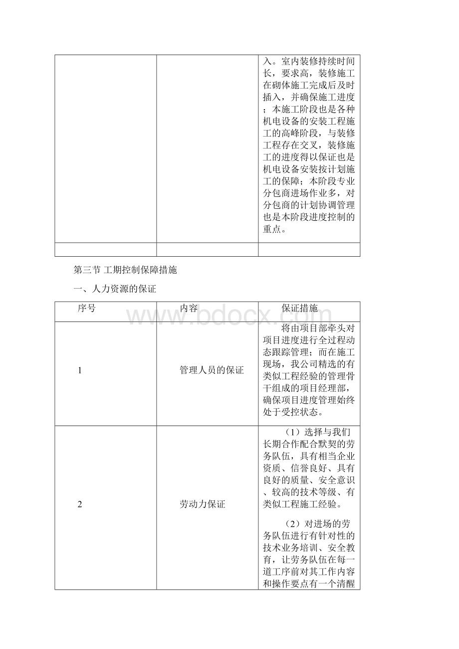 确保工期的技术组织措施.docx_第3页