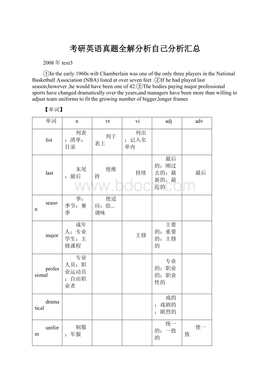 考研英语真题全解分析自己分析汇总Word文档格式.docx