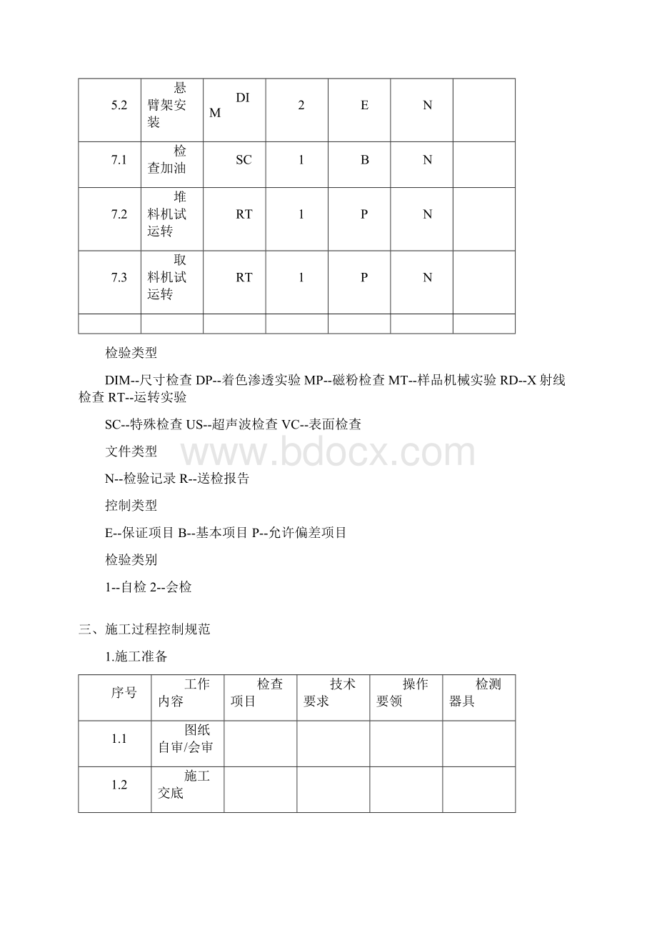 矩型堆取料机安装指导书Word文档下载推荐.docx_第3页