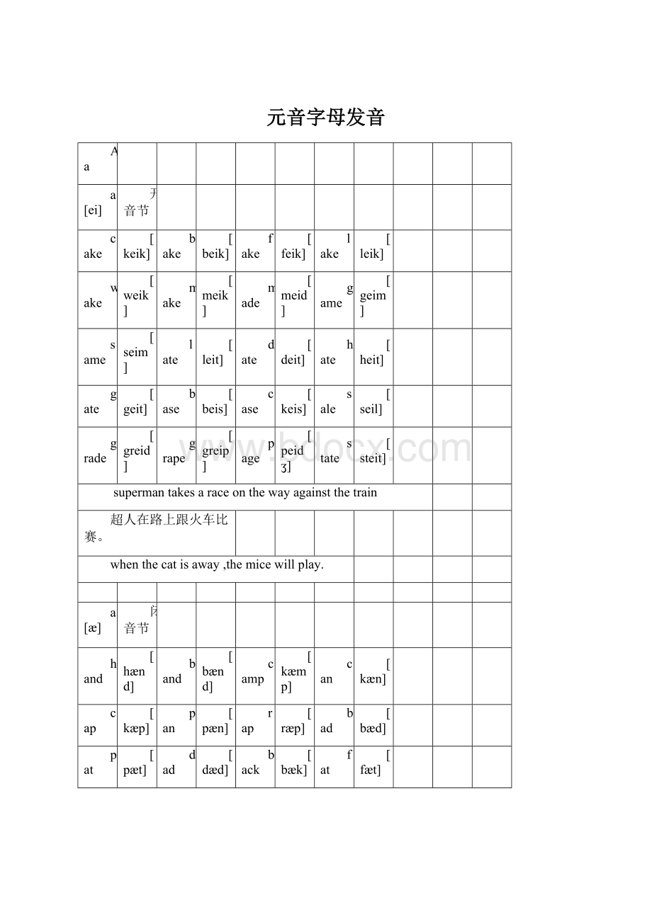 元音字母发音.docx