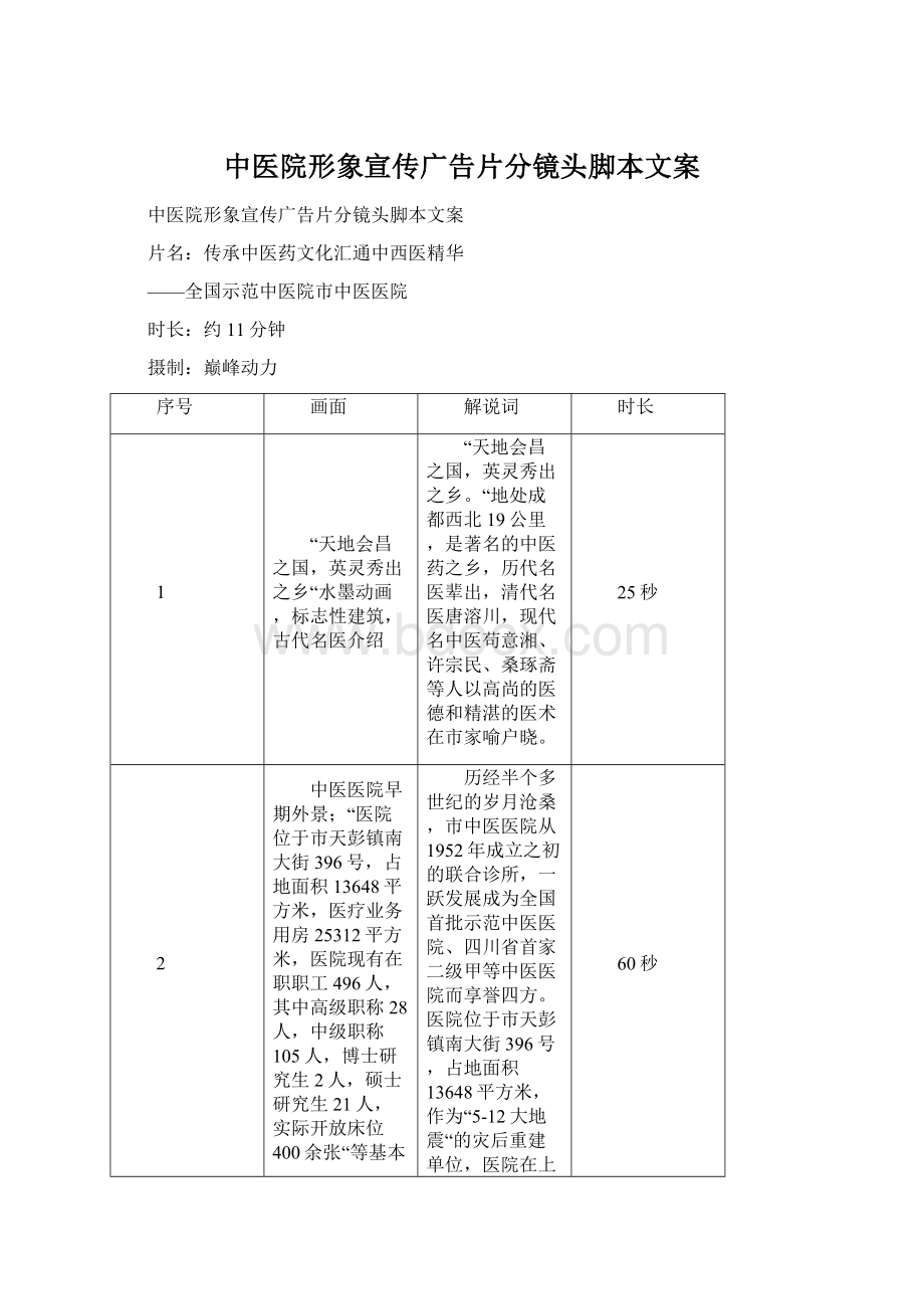 中医院形象宣传广告片分镜头脚本文案Word文档格式.docx_第1页