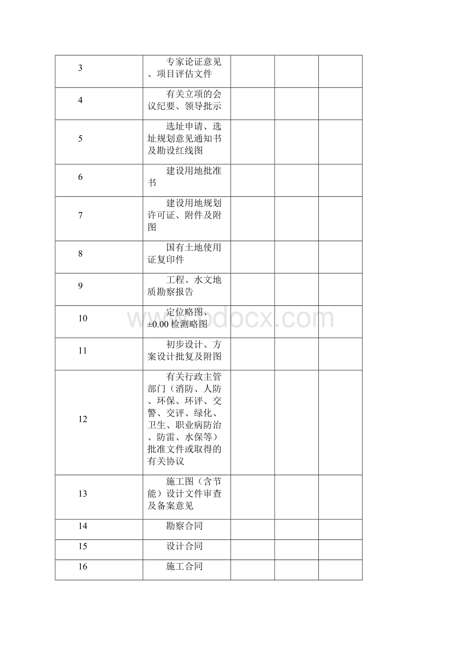 杭州市余杭区建筑安装工程档案移交书版.docx_第2页