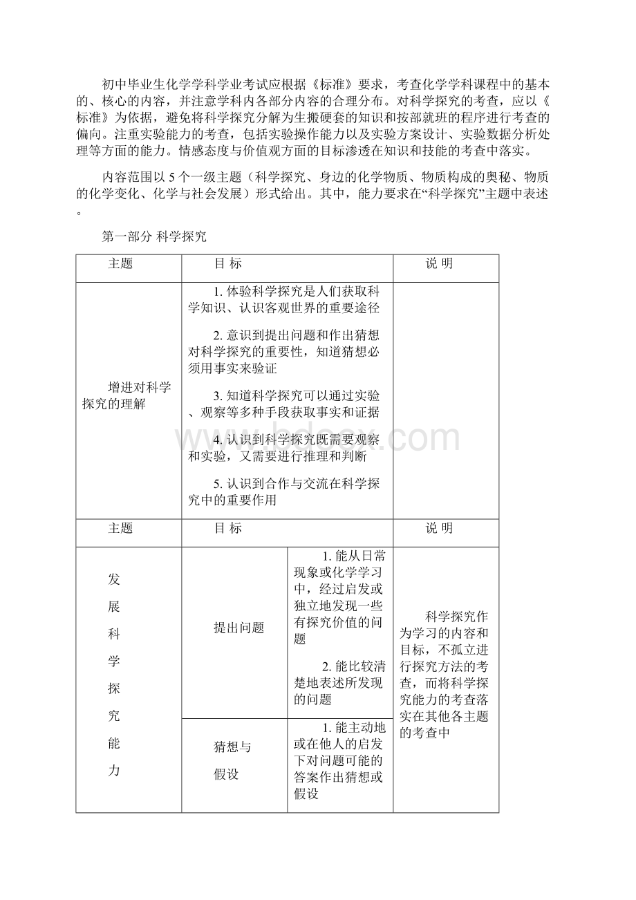 最新广东省河源市中考化学化学考试说明和化学.docx_第2页