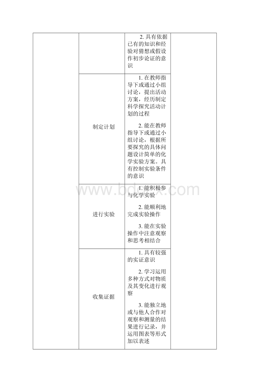 最新广东省河源市中考化学化学考试说明和化学.docx_第3页