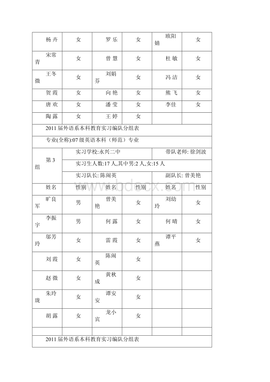 外语系英语专业师范生教师技能训练实施方案Word格式文档下载.docx_第3页