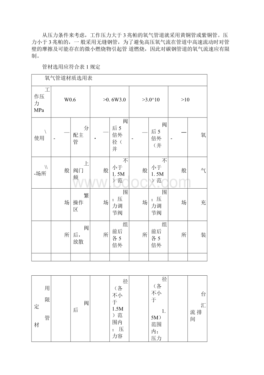 氧气安全基础知识Word文档格式.docx_第3页