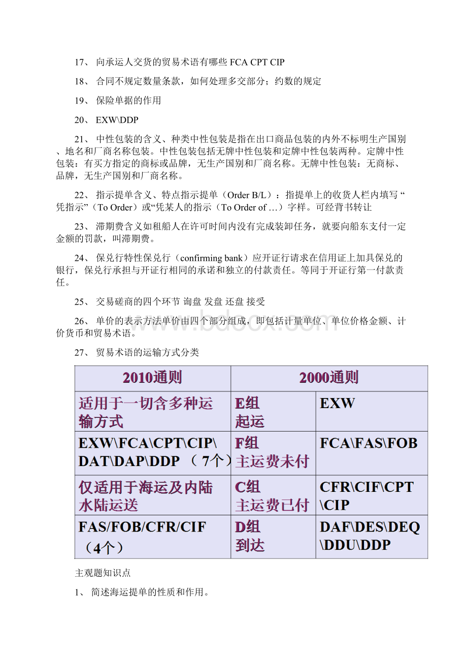 宁波城市学院《国际贸易实务》复习提纲1Word文档格式.docx_第2页