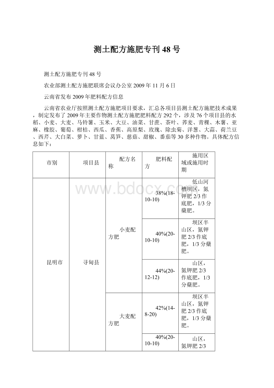 测土配方施肥专刊48号.docx