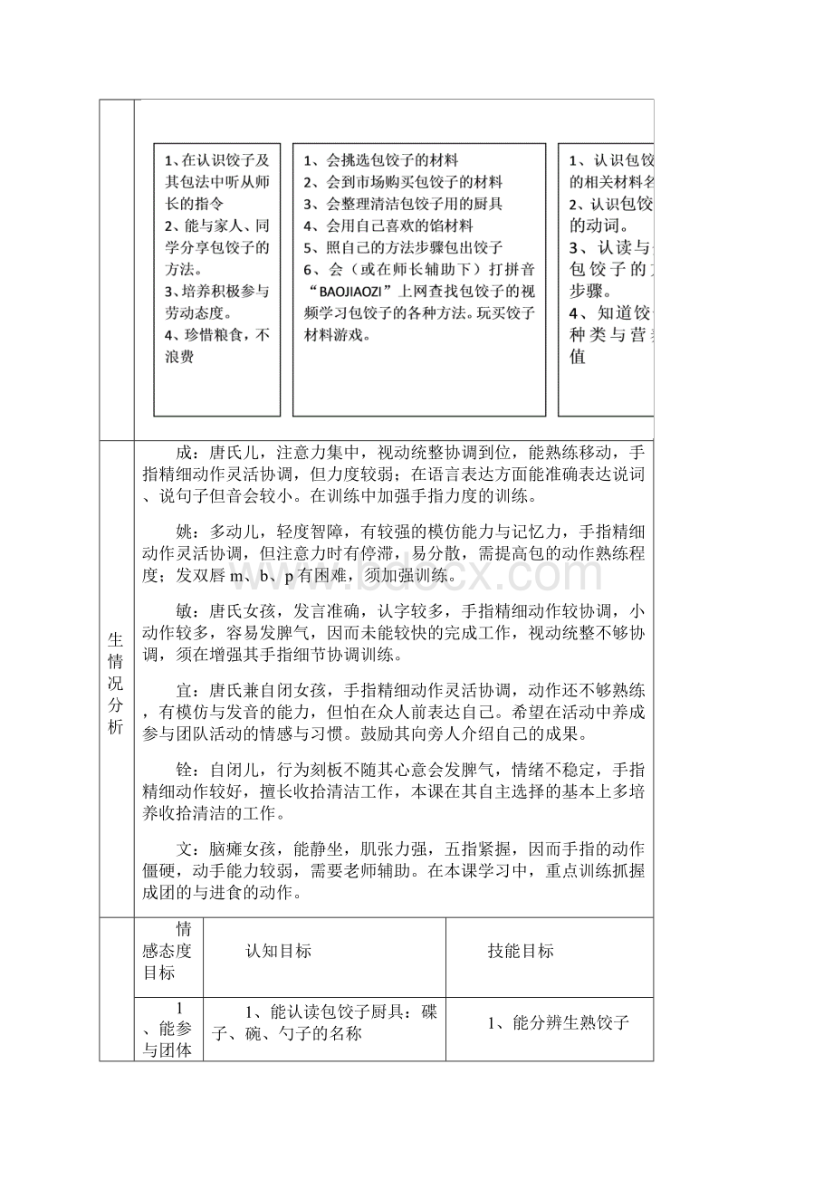 《我与家人包饺子》主题教学活动设计汇总Word文档格式.docx_第2页