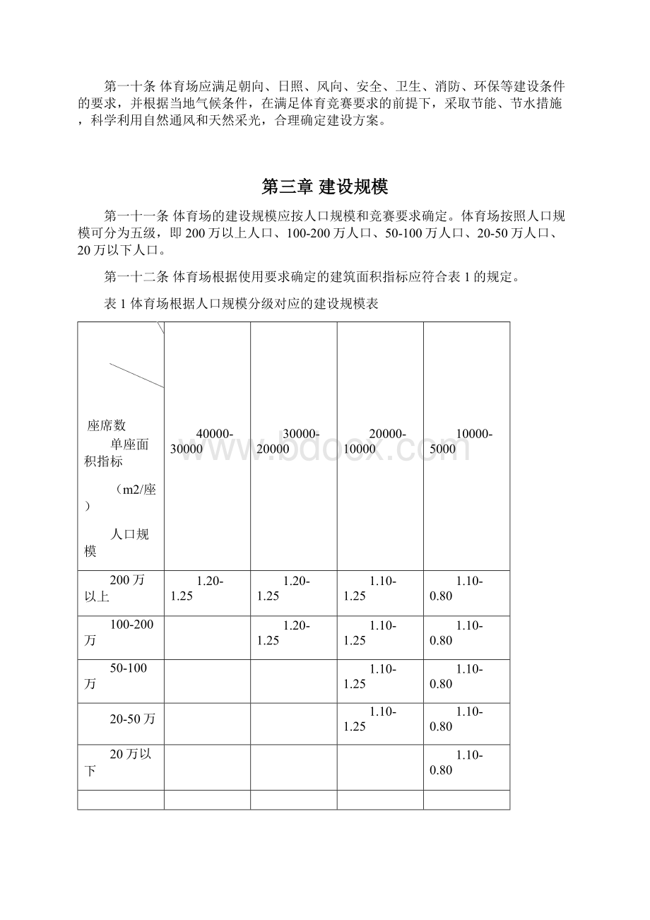 大型城市公共体育场馆建设项目可行性研究报告.docx_第2页