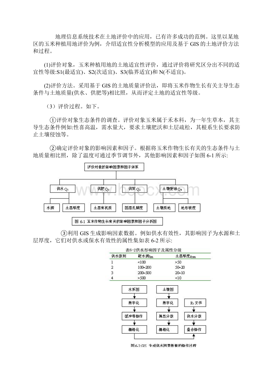 第6章 GIS应用模型Word格式.docx_第3页