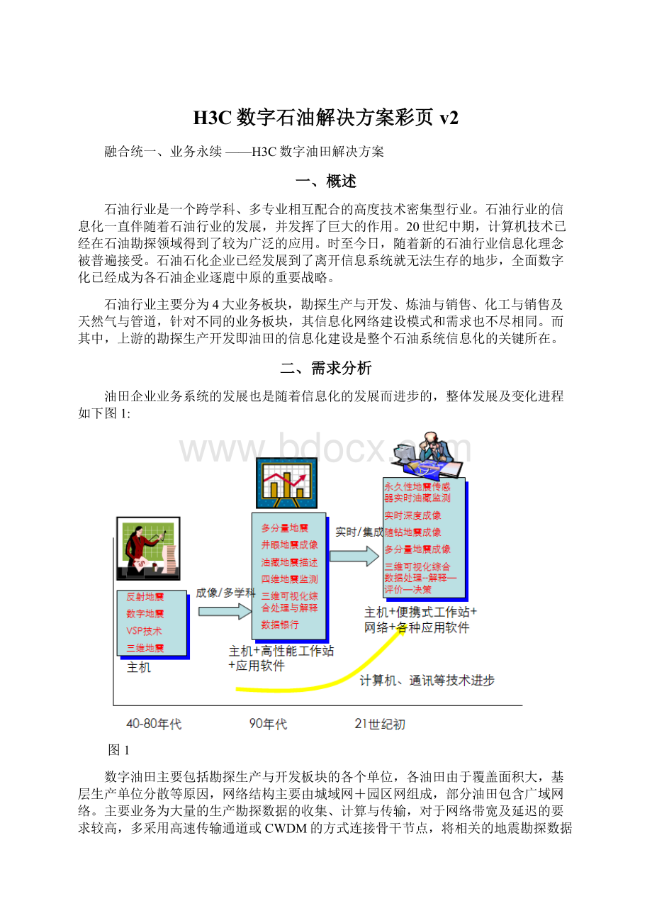 H3C数字石油解决方案彩页v2Word文件下载.docx