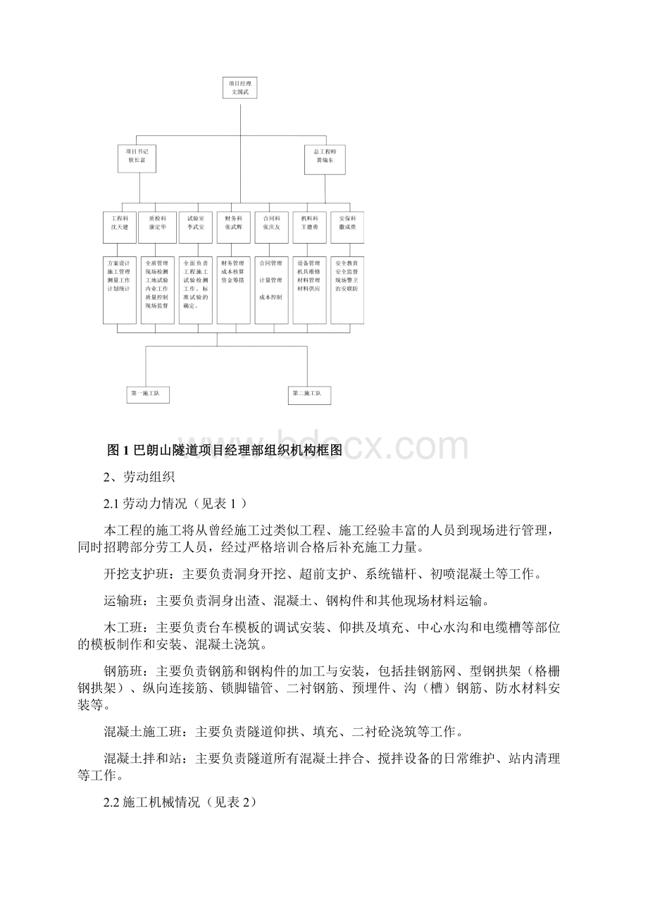 公路隧道路基桥梁工程交工总结报告文档格式.docx_第3页