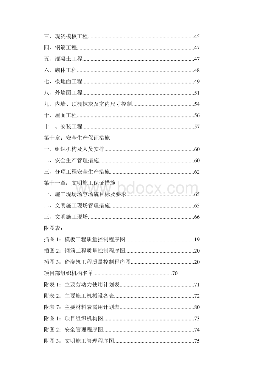 三峡大学云霞小区施工组织设计方案Word格式文档下载.docx_第3页