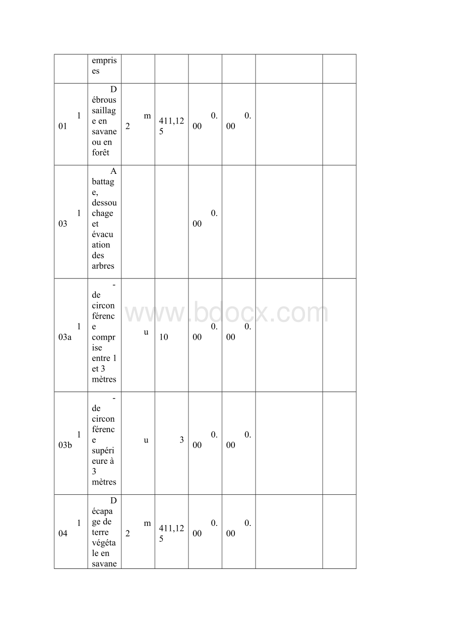 DEVIS QUANTITATIF LOT 1 TRANCHE FERME EUROS文档格式.docx_第2页