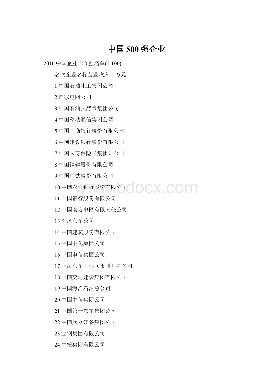 中国500强企业.docx