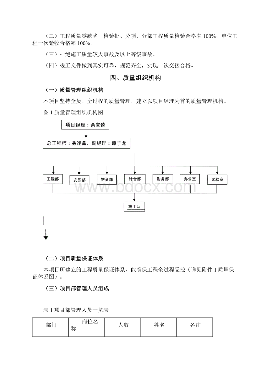 工程质量计划培训资料Word格式.docx_第3页