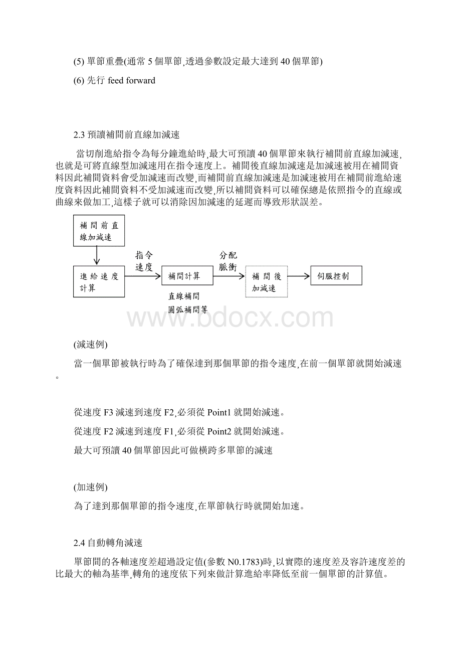 FANUCAI轮廓控制.docx_第2页