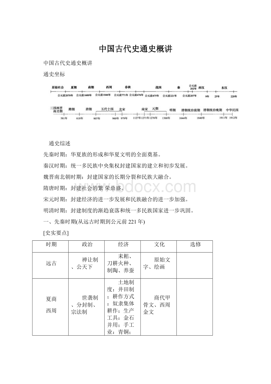 中国古代史通史概讲.docx_第1页