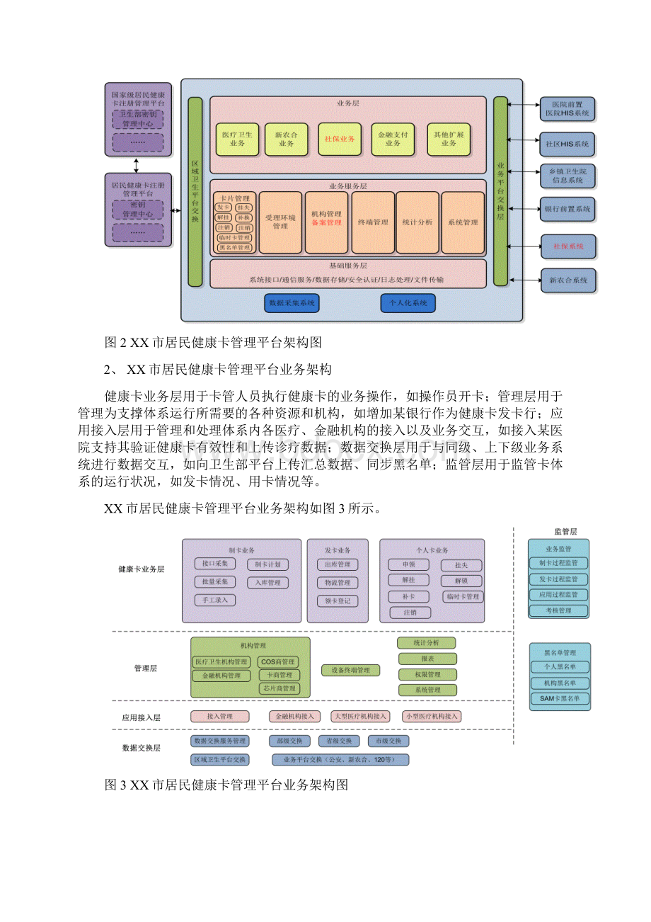 完整新编XX市居民健康卡及管理平台建设项目可行性方案.docx_第3页